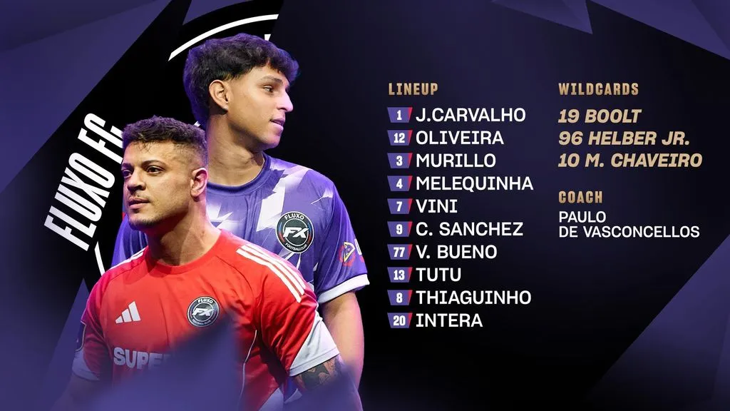 Fluxo-FC-Brasil_1907819205_1315976_1024x576