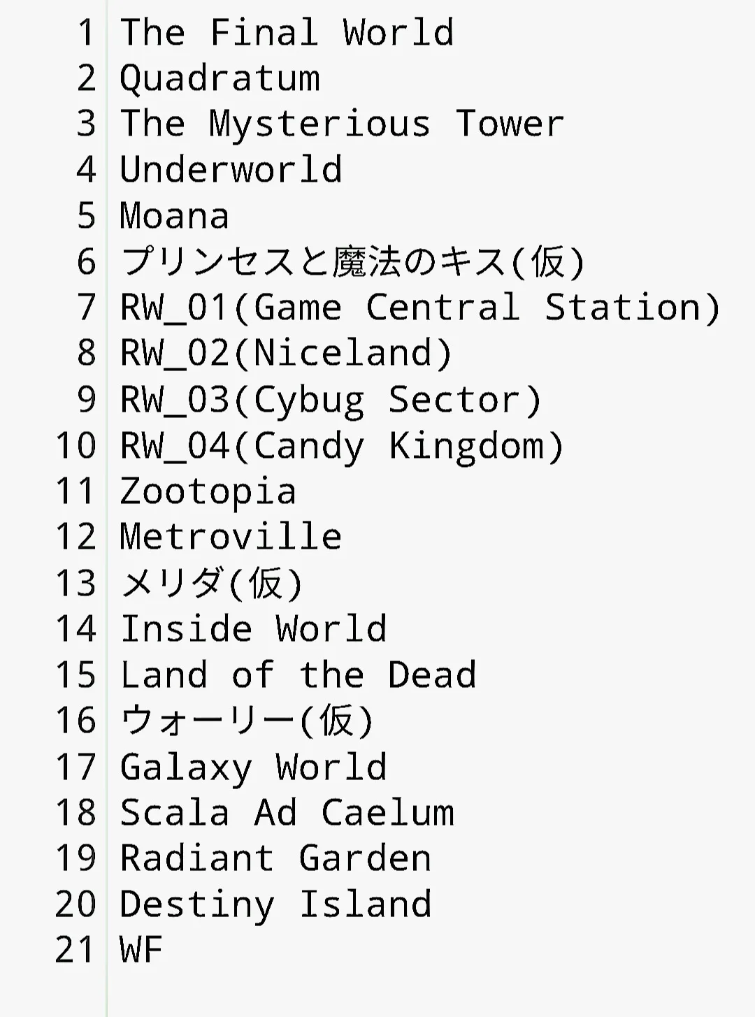 Lista de los posibles mundos que podríamos ver en Kingdom Hearts 4.