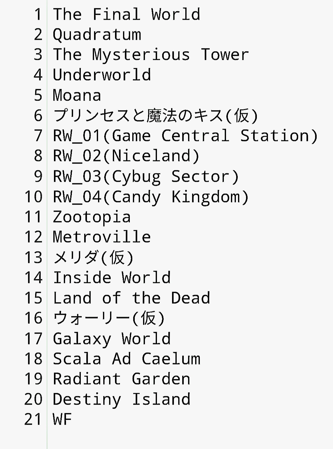 Lista de los posibles mundos que podríamos ver en Kingdom Hearts 4.