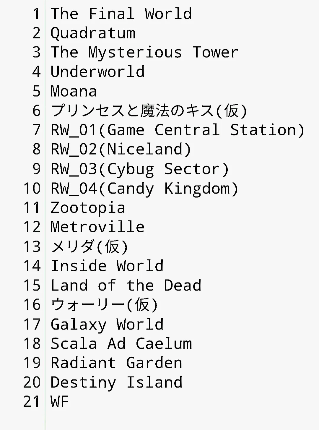 Lista de los posibles mundos que podríamos ver en Kingdom Hearts 4.