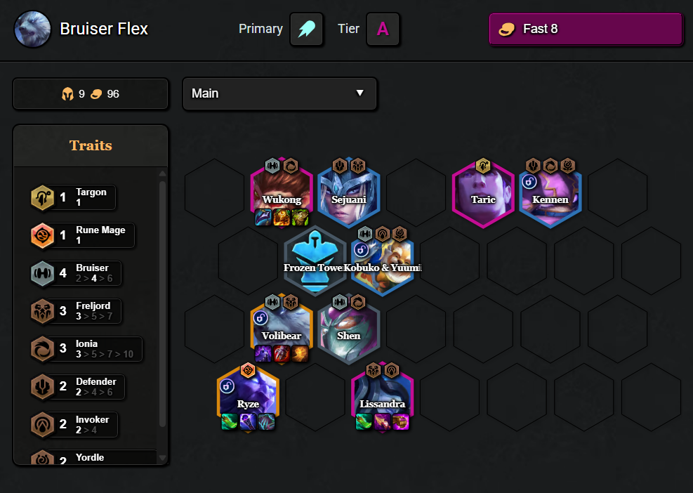 Las mejores composiciones del parche 16.2 de TFT No obstante, si lo que prefieres es no pensar mucho al principio y tener una referencia, a continuación os vamos a dejar algunas de las mejores composiciones del Set 16 de TFT. Estas no te garantizan la victoria, pero sí un buen rendimiento en el arranque del parche 16.2.