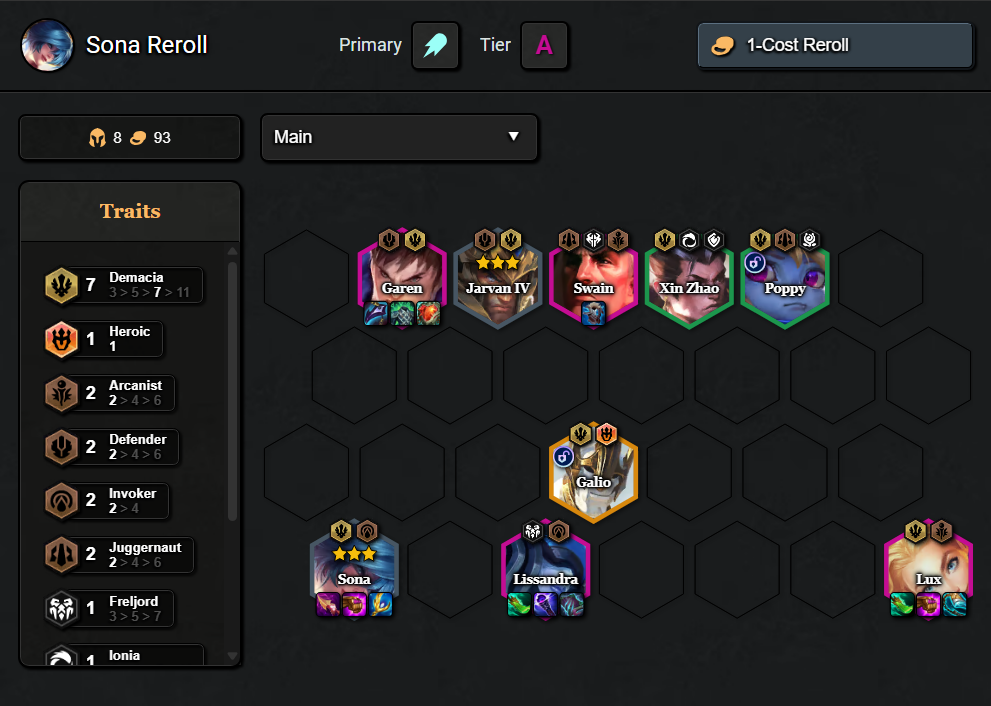 Las mejores composiciones del parche 16.2 de TFT No obstante, si lo que prefieres es no pensar mucho al principio y tener una referencia, a continuación os vamos a dejar algunas de las mejores composiciones del Set 16 de TFT. Estas no te garantizan la victoria, pero sí un buen rendimiento en el arranque del parche 16.2.
