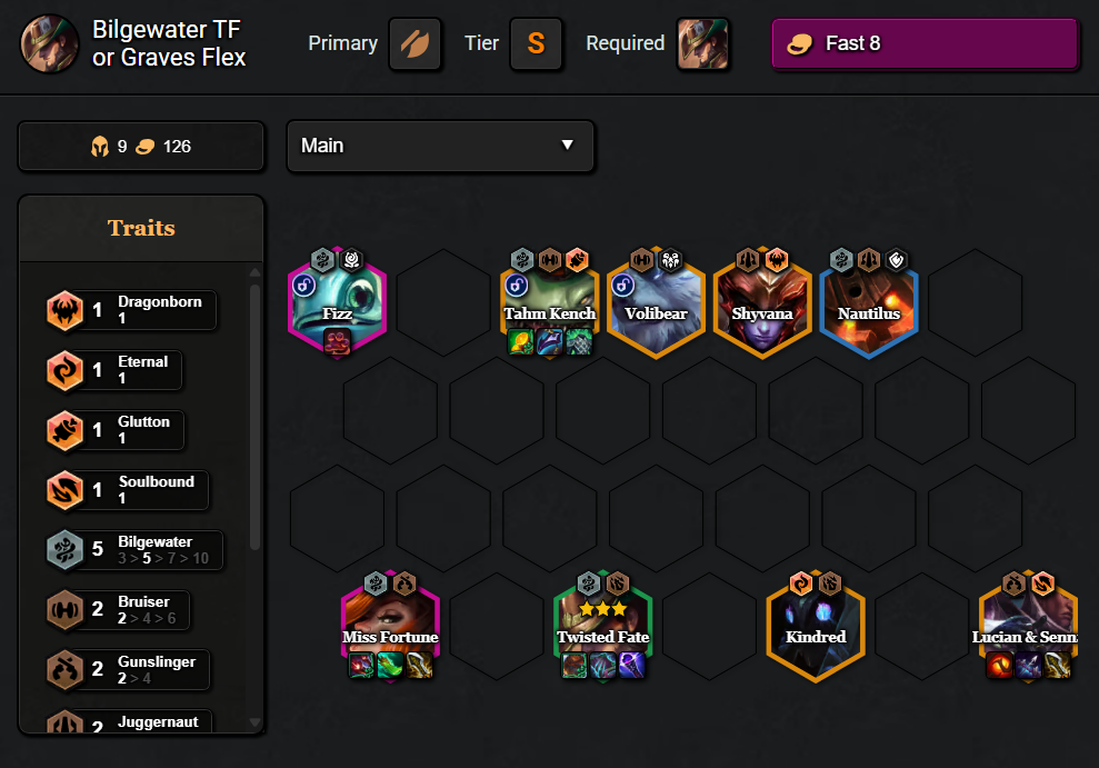 Las mejores composiciones del parche 16.2 de TFT No obstante, si lo que prefieres es no pensar mucho al principio y tener una referencia, a continuación os vamos a dejar algunas de las mejores composiciones del Set 16 de TFT. Estas no te garantizan la victoria, pero sí un buen rendimiento en el arranque del parche 16.2.