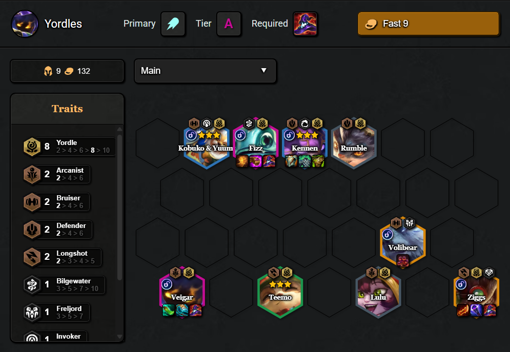 Las mejores composiciones del parche 16.2 de TFT No obstante, si lo que prefieres es no pensar mucho al principio y tener una referencia, a continuación os vamos a dejar algunas de las mejores composiciones del Set 16 de TFT. Estas no te garantizan la victoria, pero sí un buen rendimiento en el arranque del parche 16.2.