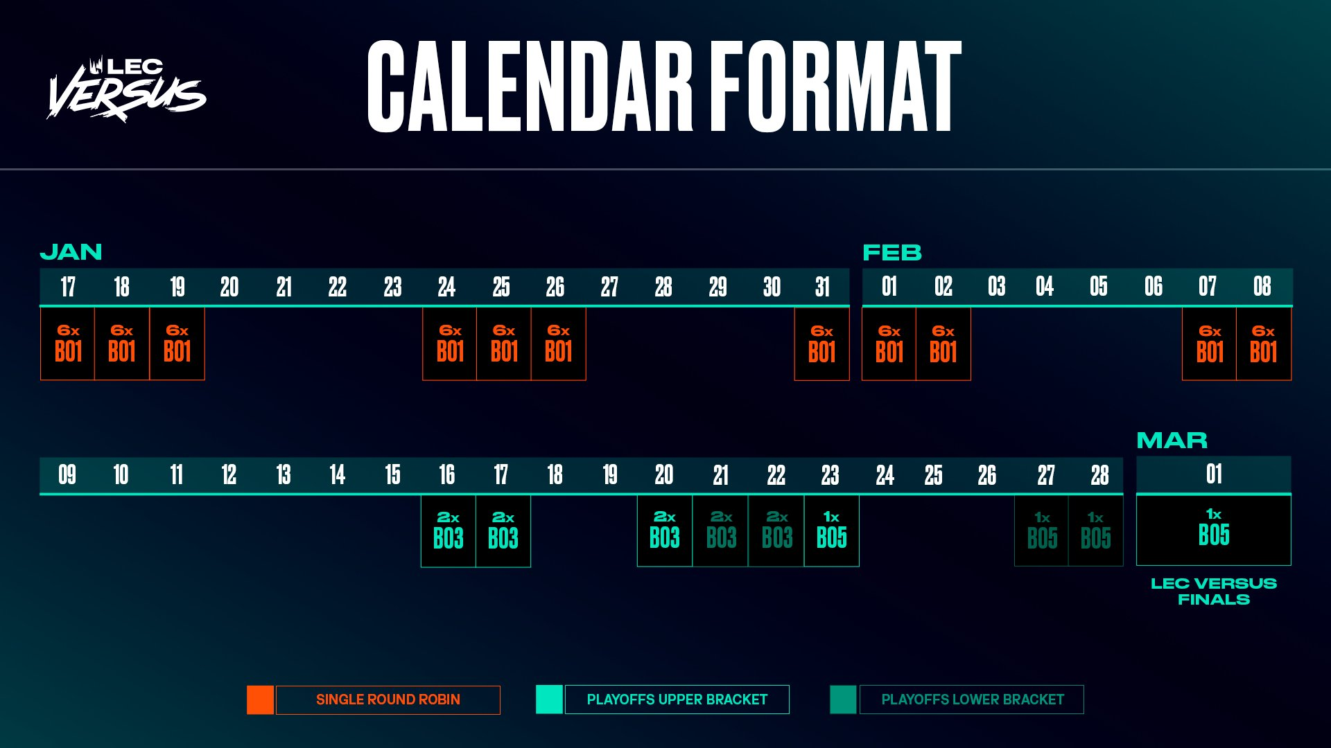 Así es el calendario de LEC Versus 2026.
