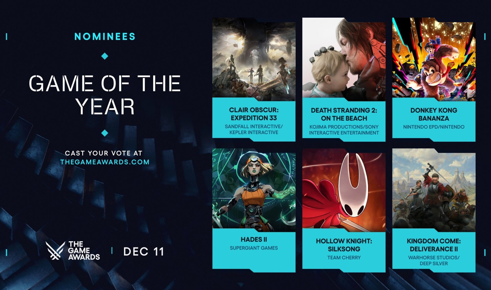 Historia de los GOTY: de Spike TV a The Game Awards Historia de los GOTY: nominados 2025
