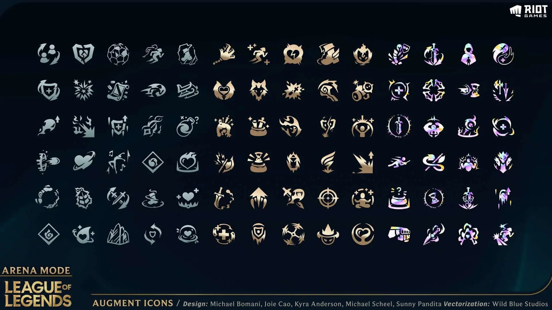 Ojalá un League of Legends con aumentos en el 5vs5.