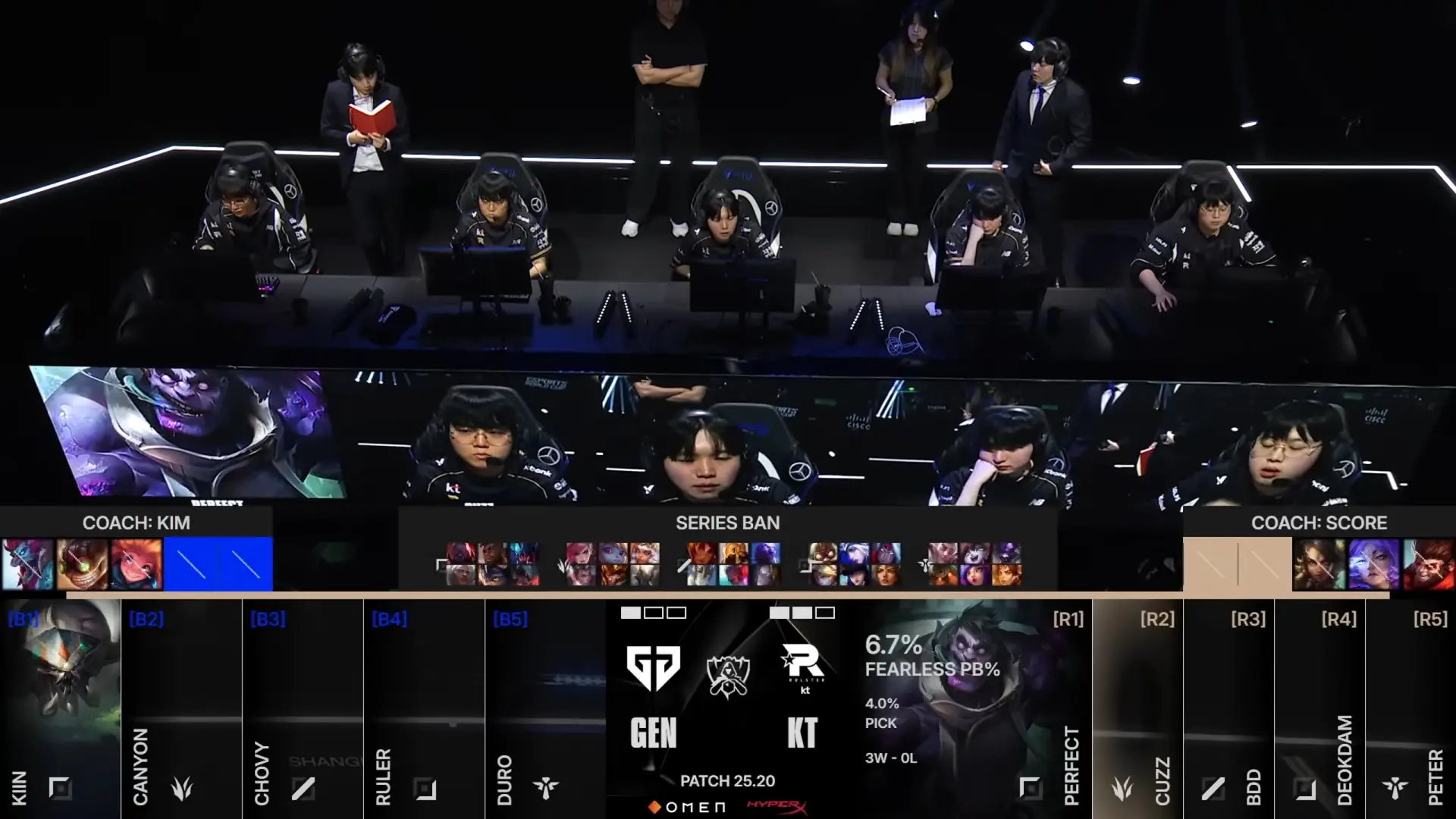 El nuevo First Selection llega al competitivo de LoL en 2026