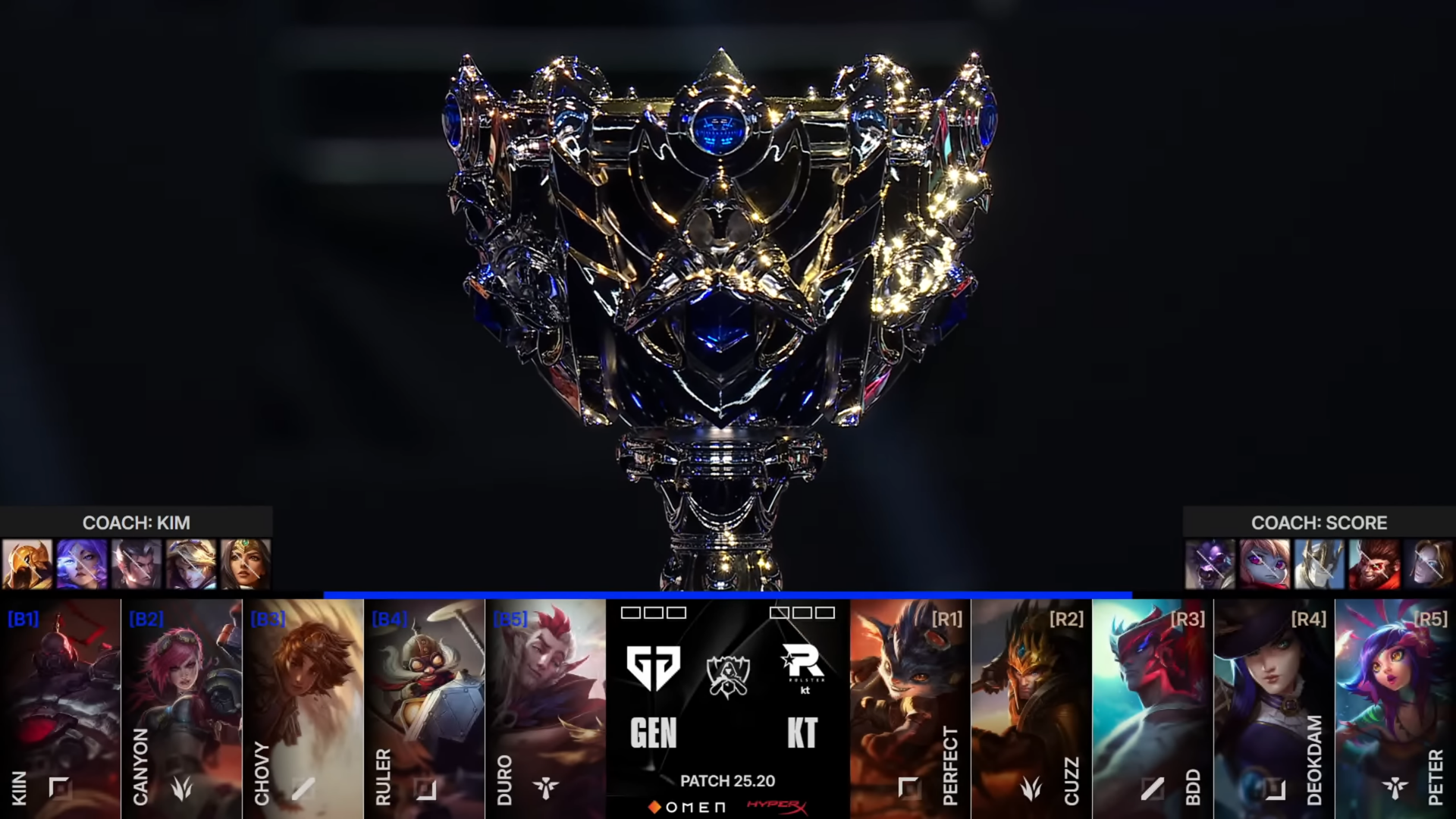 El First Selection cambiará para siempre el draft de League of Legends.