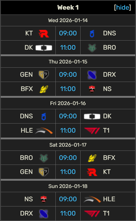El calendario de la primera semana de LCK 2026.