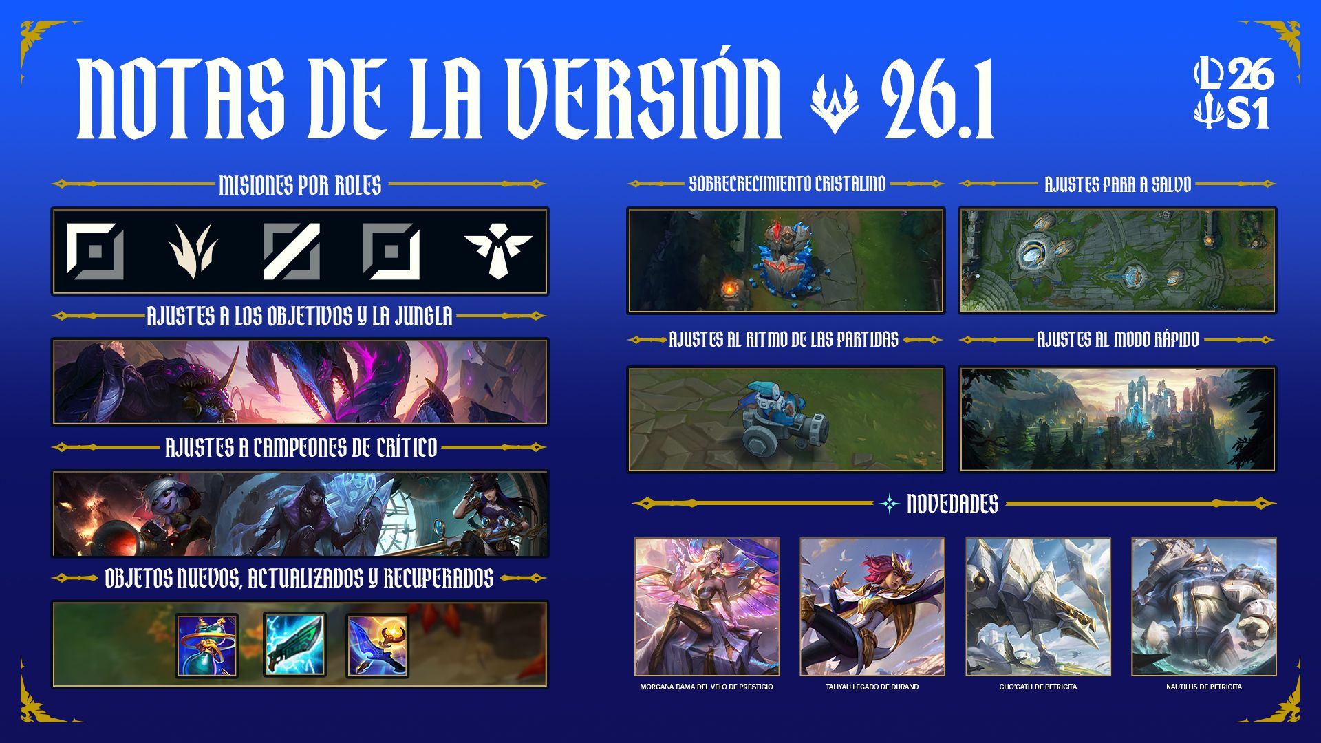 Resumen del parche 26.1 de League of Legends.