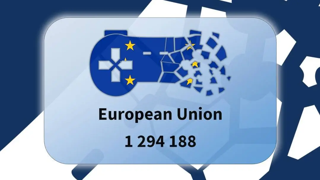 stop killing games recibe 1,3 millones de firmas verificadas