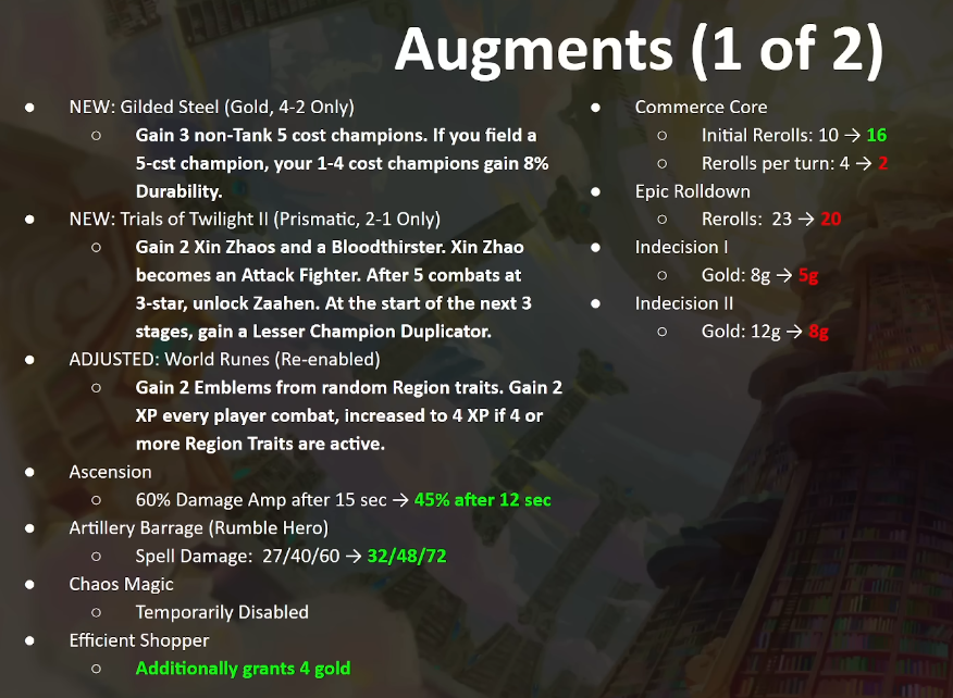 Cambios a aumentos en el parche 16.4 (1).