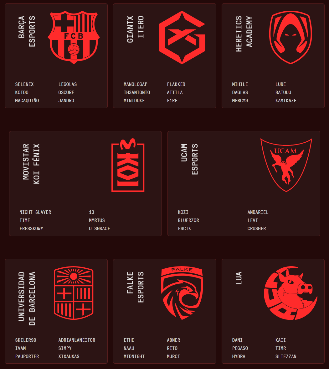 LES Kickoff 2026: calendario, horarios y partidos oficiales de las finales Las plantillas de los equipos de la LES Kickoff 2026.