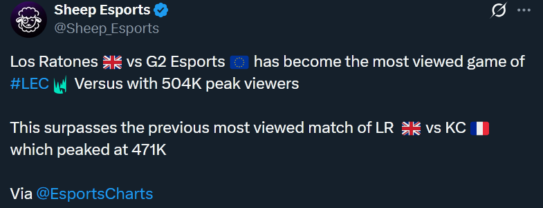 Los Ratones son el equipo más visto de la LEC... con mucha diferencia.