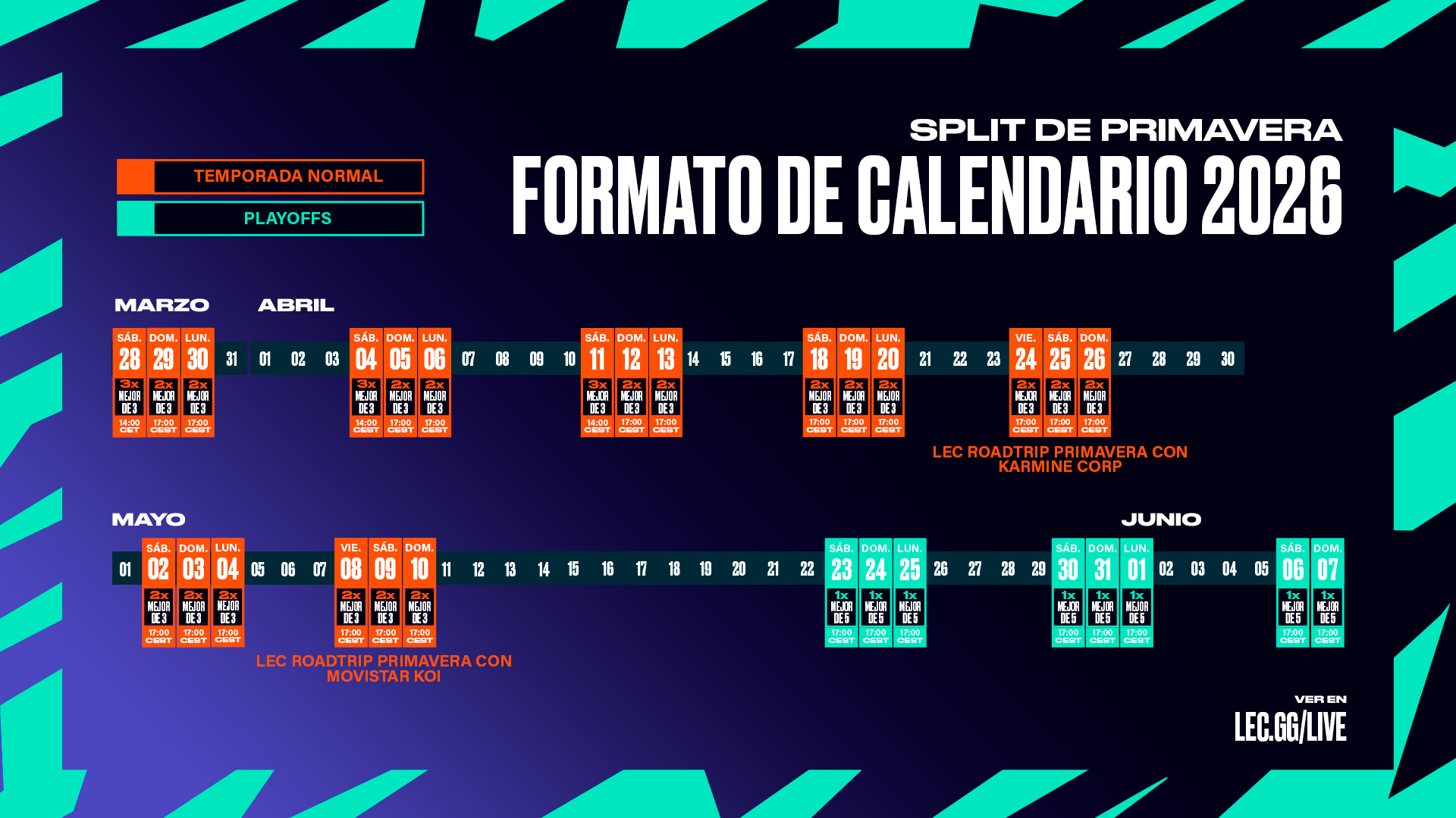 Todos los detalles del split de primavera 2026 de la LEC: formato y calendario Todos los detalles del split de primavera 2026 de la LEC: formato y calendario