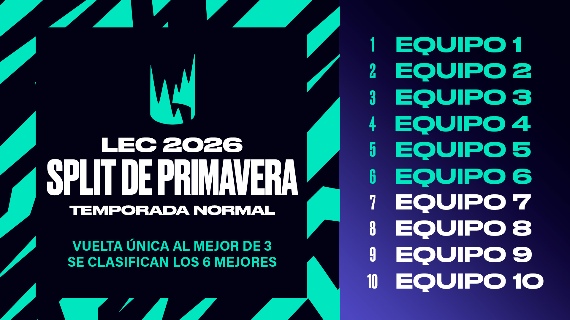 Todos los detalles del split de primavera 2026 de la LEC: formato y calendario Todos los detalles del split de primavera 2026 de la LEC: formato y calendario