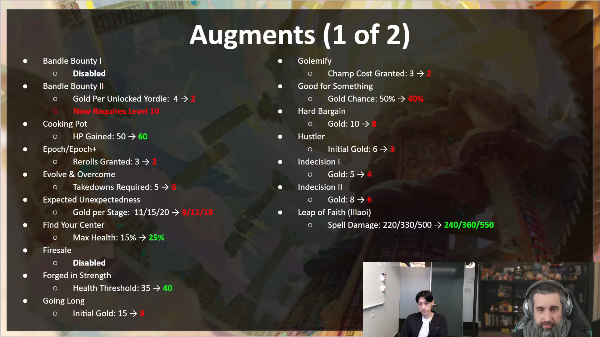 Notas del parche 16.6 de TFT: llega el cambio masivo de los desbloqueos en el Set 16 Cambios a aumentos en el parche 16.6 de TFT (1).