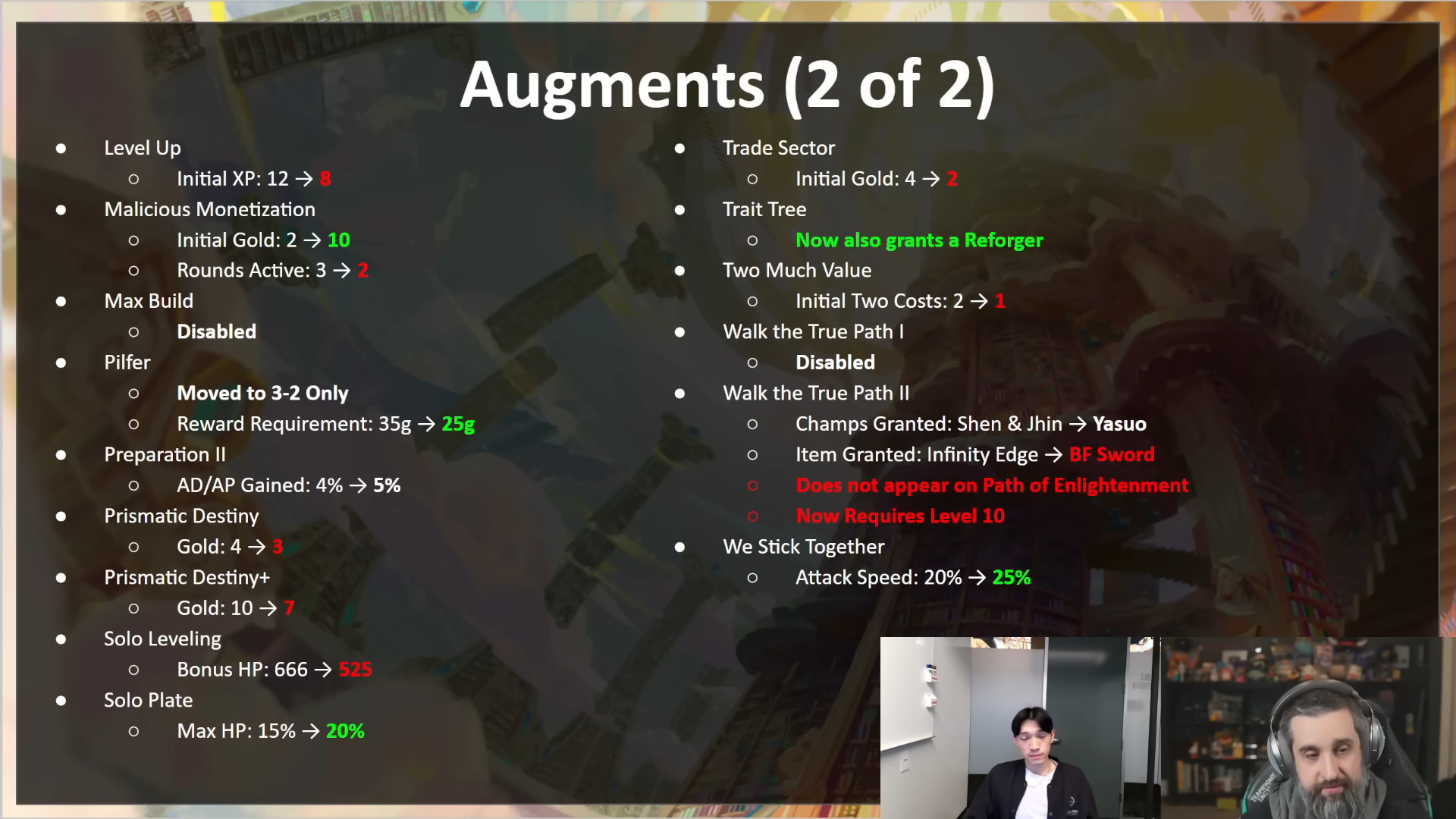 Notas del parche 16.6 de TFT: llega el cambio masivo de los desbloqueos en el Set 16 Cambios a aumentos en el parche 16.6 de TFT (2).