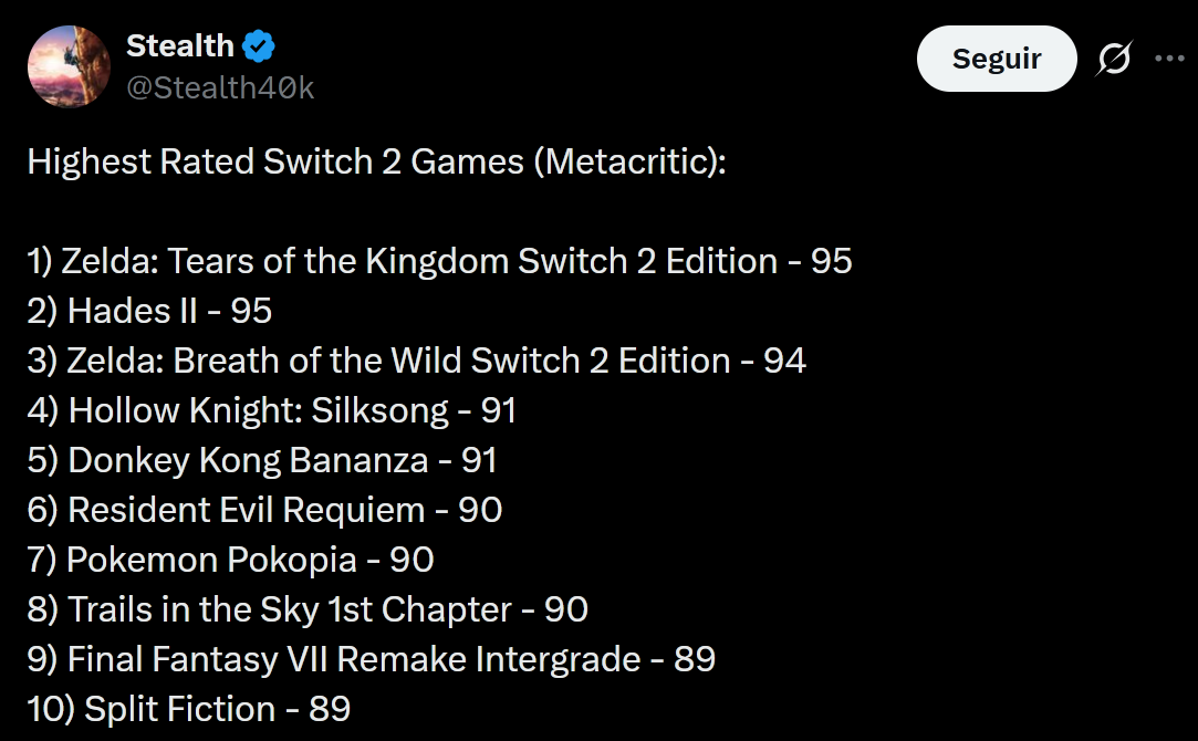 Pokémon Pokopia se convierte en el juego de la saga mejor valorado de la historia Pokémon Pokopia: en el top 10 de Nintendo Switch 2.