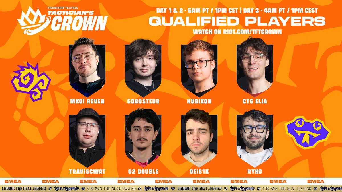 Tacticians Crown del Set 16: calendario y formato del mundial en el que juega Reven Reven encabeza la lista de clasificados de Europa en la Tacticians Crown.