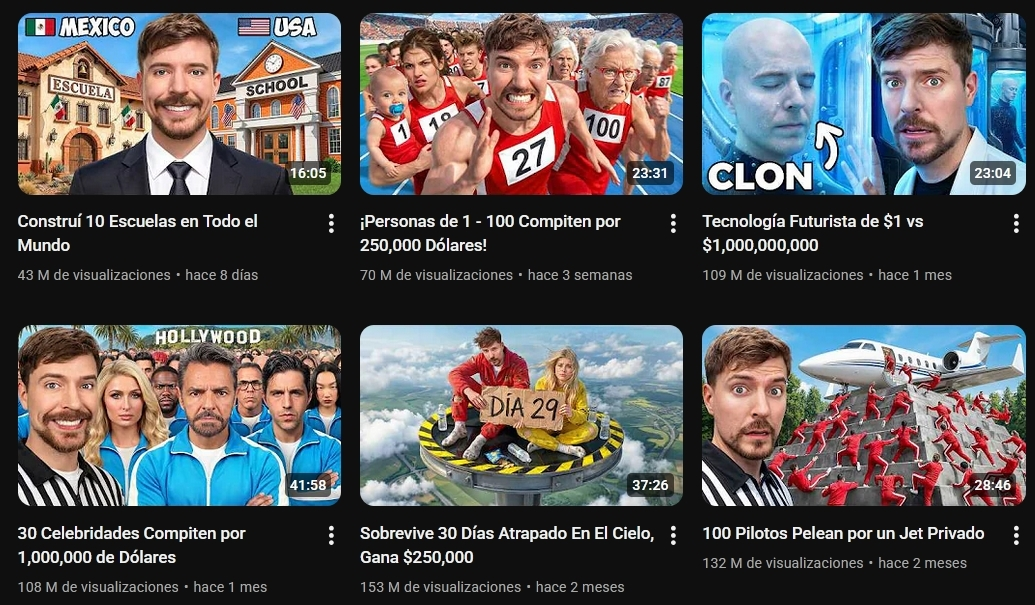 ¿Cuándo sale el vídeo de los streamers y el cubo de MrBeast? Las métricas de MrBeast en YouTube.