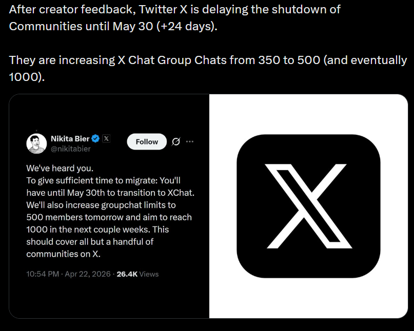 X (Twitter) anuncia que eliminará las comunidades: Speed y otros creadores en contra Los cambios en las comunidades de X.