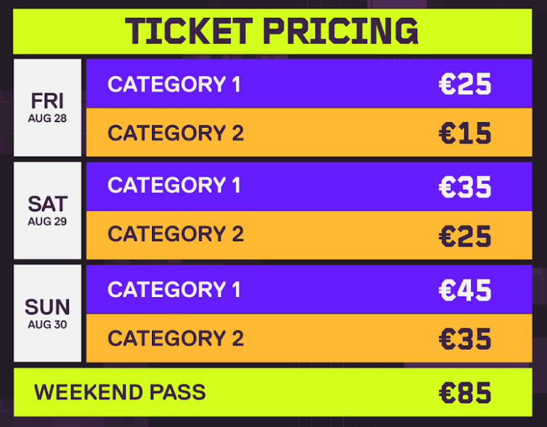 Barcelona será sede de la gran final de VCT EMEA Stage 2: precio de entradas y horarios Precio oficial de las entradas.