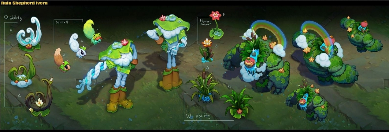 Así será el nuevo loot de orbes y cajas de la temporada 2 de League of Legends Un nuevo aspecto que llegará para Ivern en la nueva temporada 2 de LoL en 2026.
