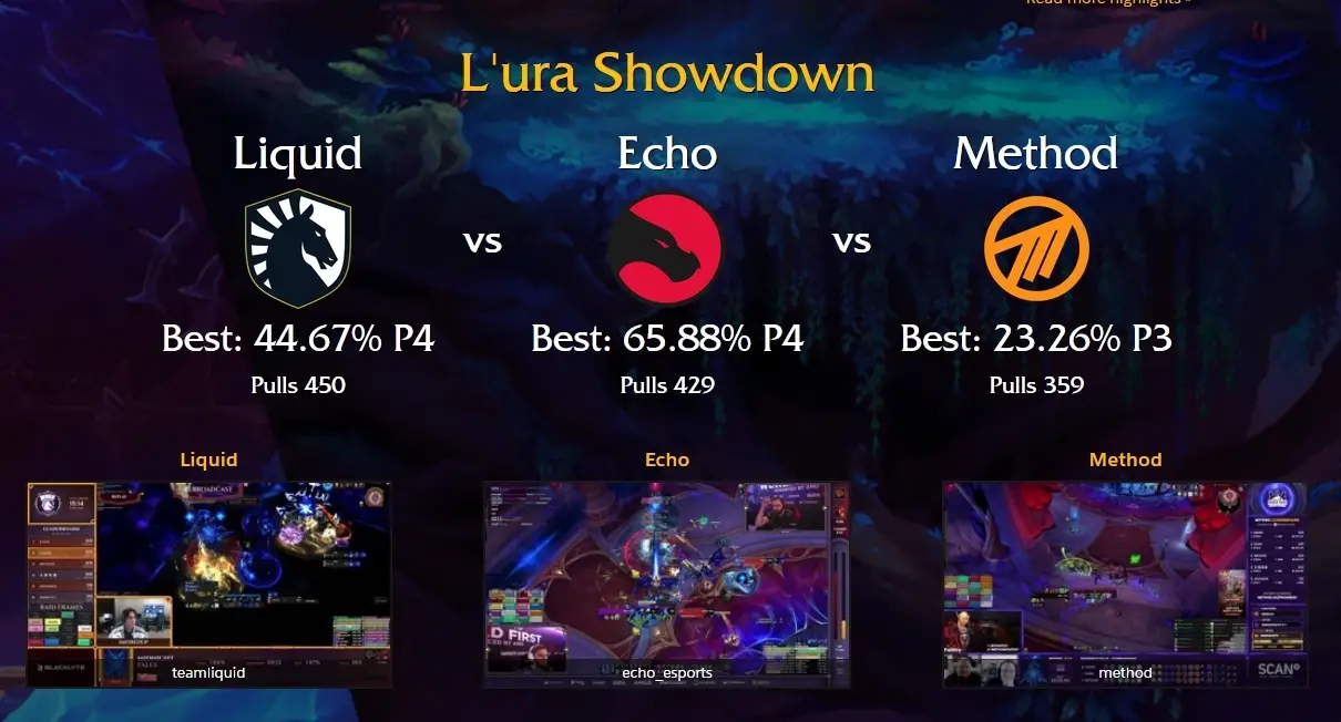 El RWF: la mayor competición de esports de WoW.