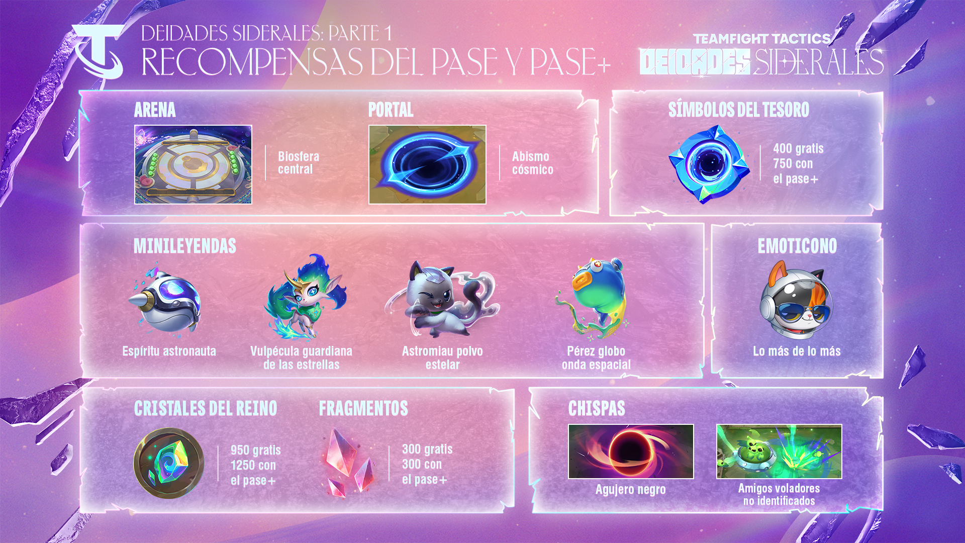 Notas del nuevo parche 17.1 de TFT: comienza oficialmente el Set 17 El primer pase de batalla del Set 17.