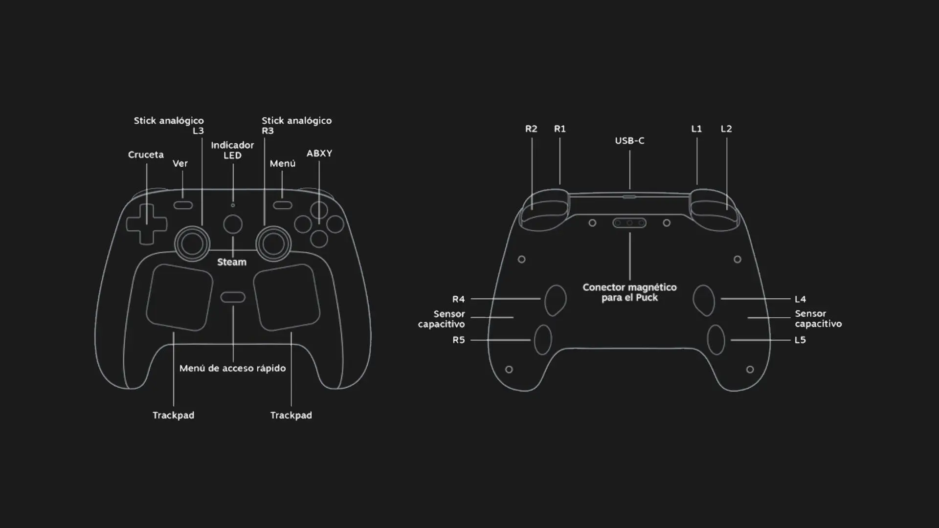 La reventa de Steam Controller se dispara en solo unas horas La reventa de Steam Controller se dispara en solo unas horas