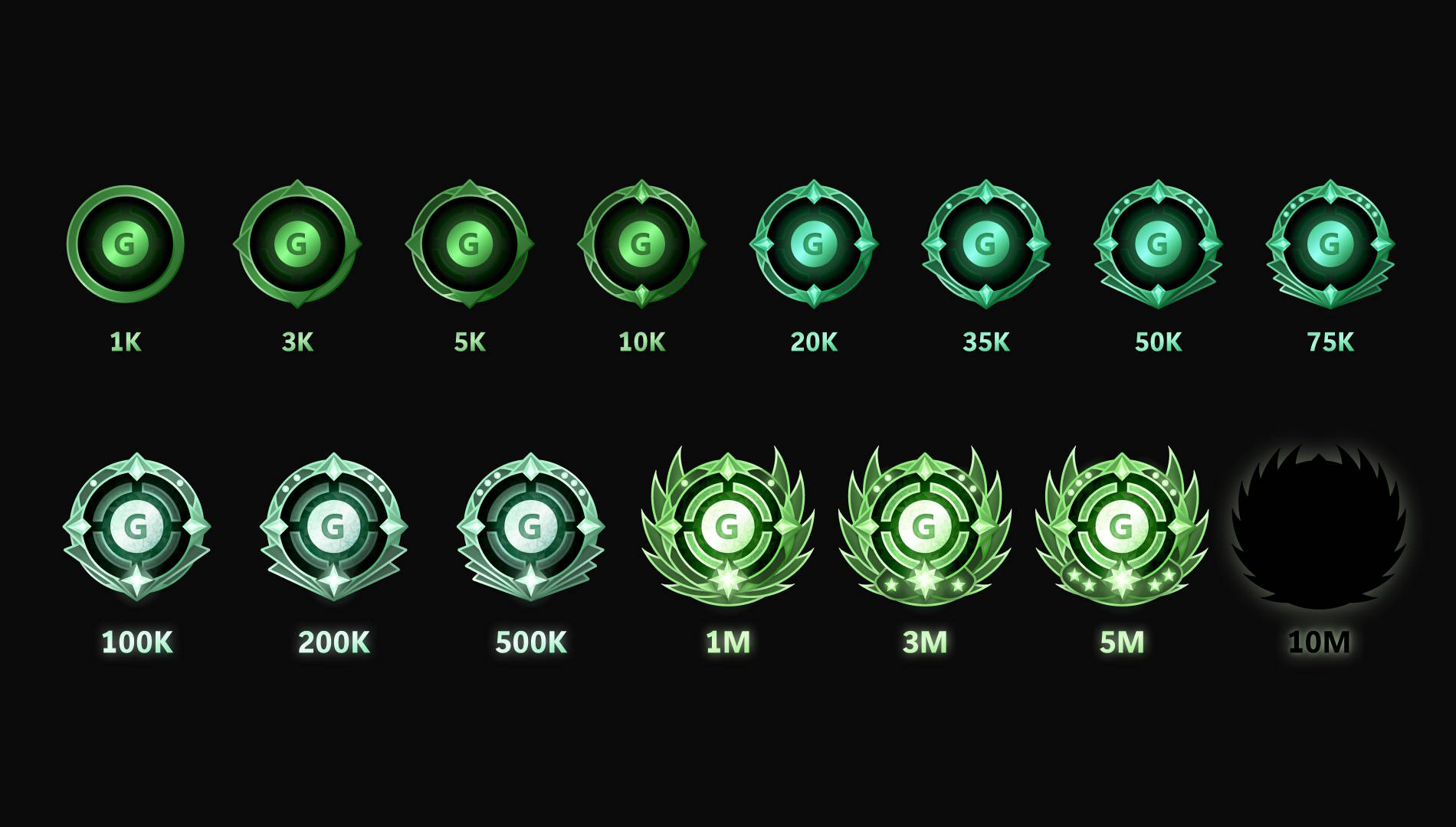 Así es la nueva experiencia de Xbox (y ya podemos ver los cambios) Así es la nueva experiencia de Xbox (y ya podemos ver los cambios)