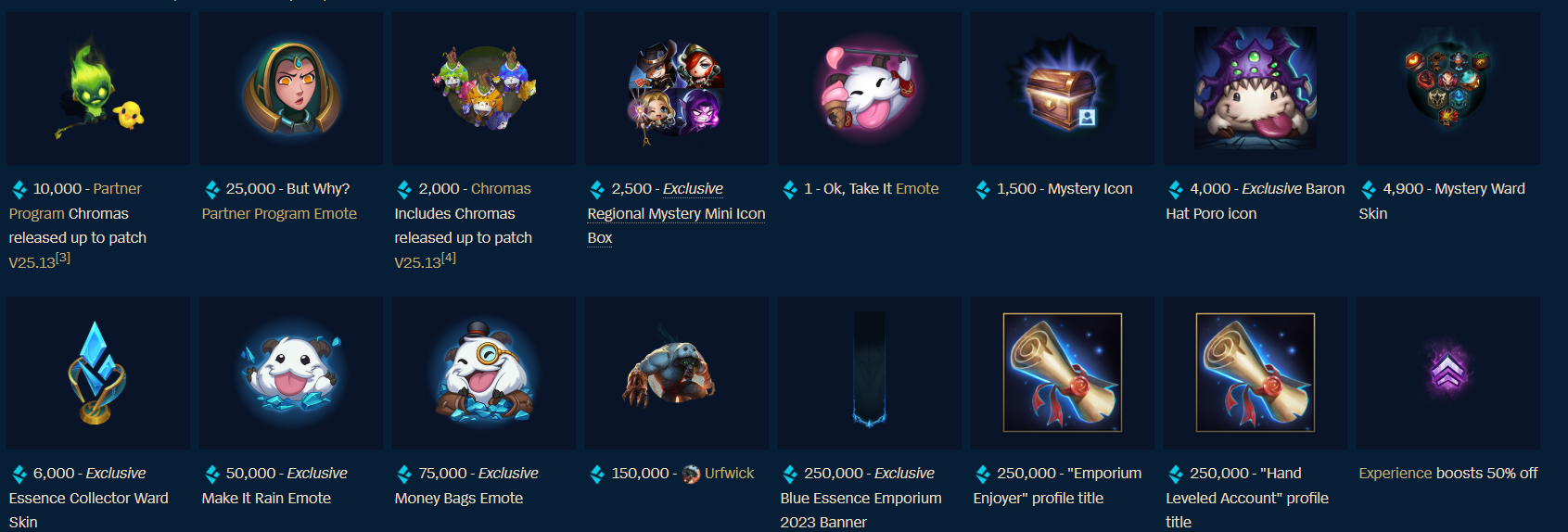 Nuevo emporio de esencia azul 2026 en LoL: cuánto dura y qué recompensas ofrece Algunas recompensas del último emporio de esencia.