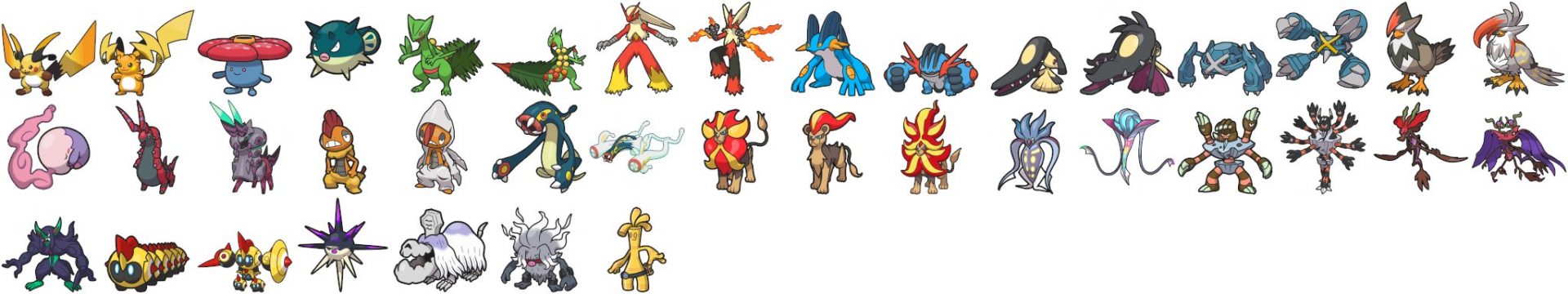 Todos los cambios de la nueva temporada M-3 de Pokémon Champions: notas de la versión 1.1 La nueva lista de Pokémon disponibles en Pokémon Champions.