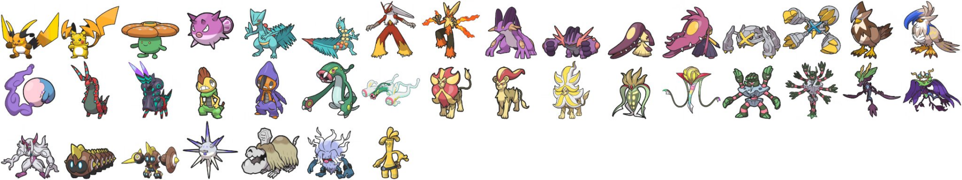 Todos los cambios de la nueva temporada M-3 de Pokémon Champions: notas de la versión 1.1 Lista de nuevas mega evoluciones.