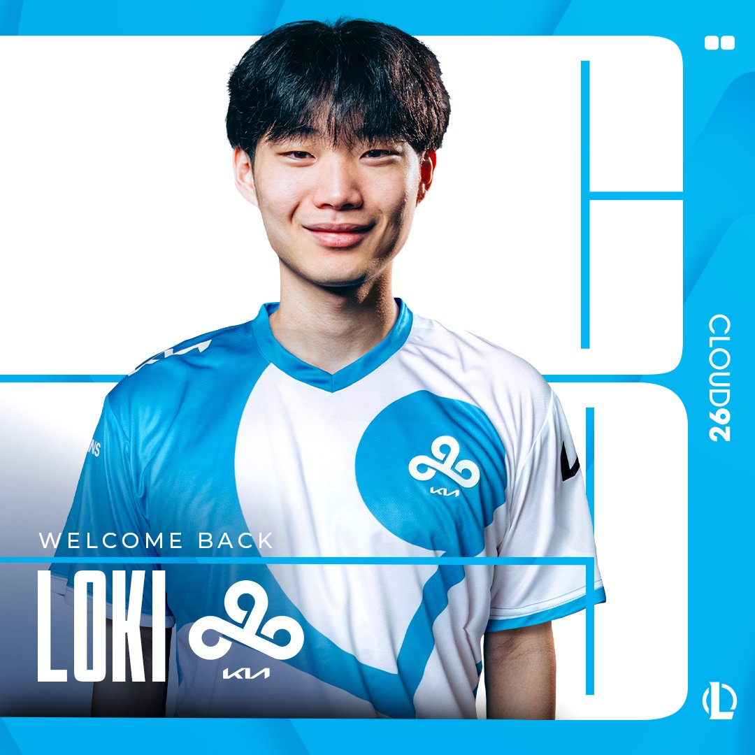 Cloud9 pierde la cabeza y remodela toda la plantilla para intentar clasificarse a Worlds 2026 Cloud9 refuerza su equipo con Loki en la midlane.
