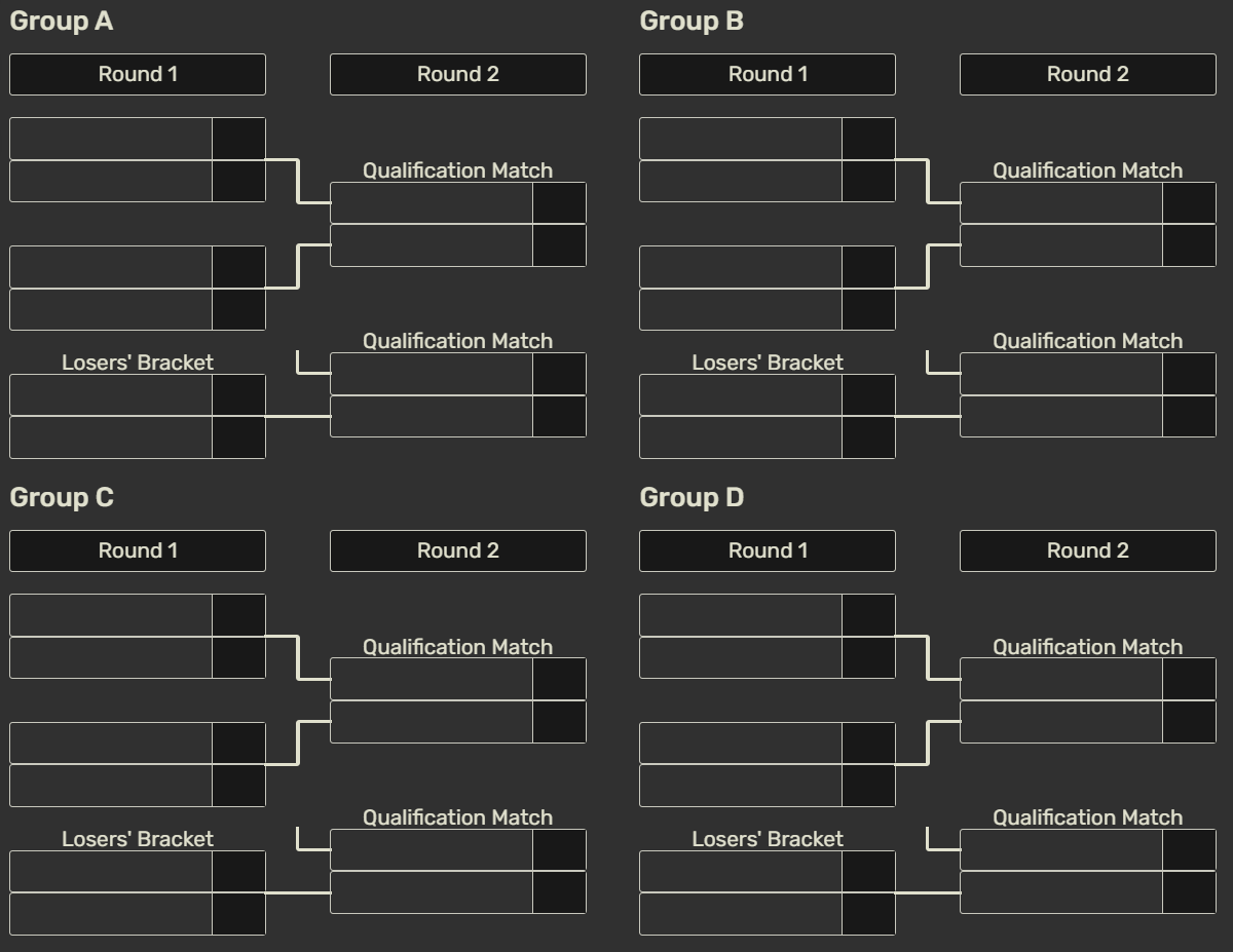 Cuándo juega Movistar KOI en la Esports World Cup 2026: horarios de los partidos y calendario Cuándo juega Movistar KOI en la Esports World Cup 2026: horarios de los partidos y calendario