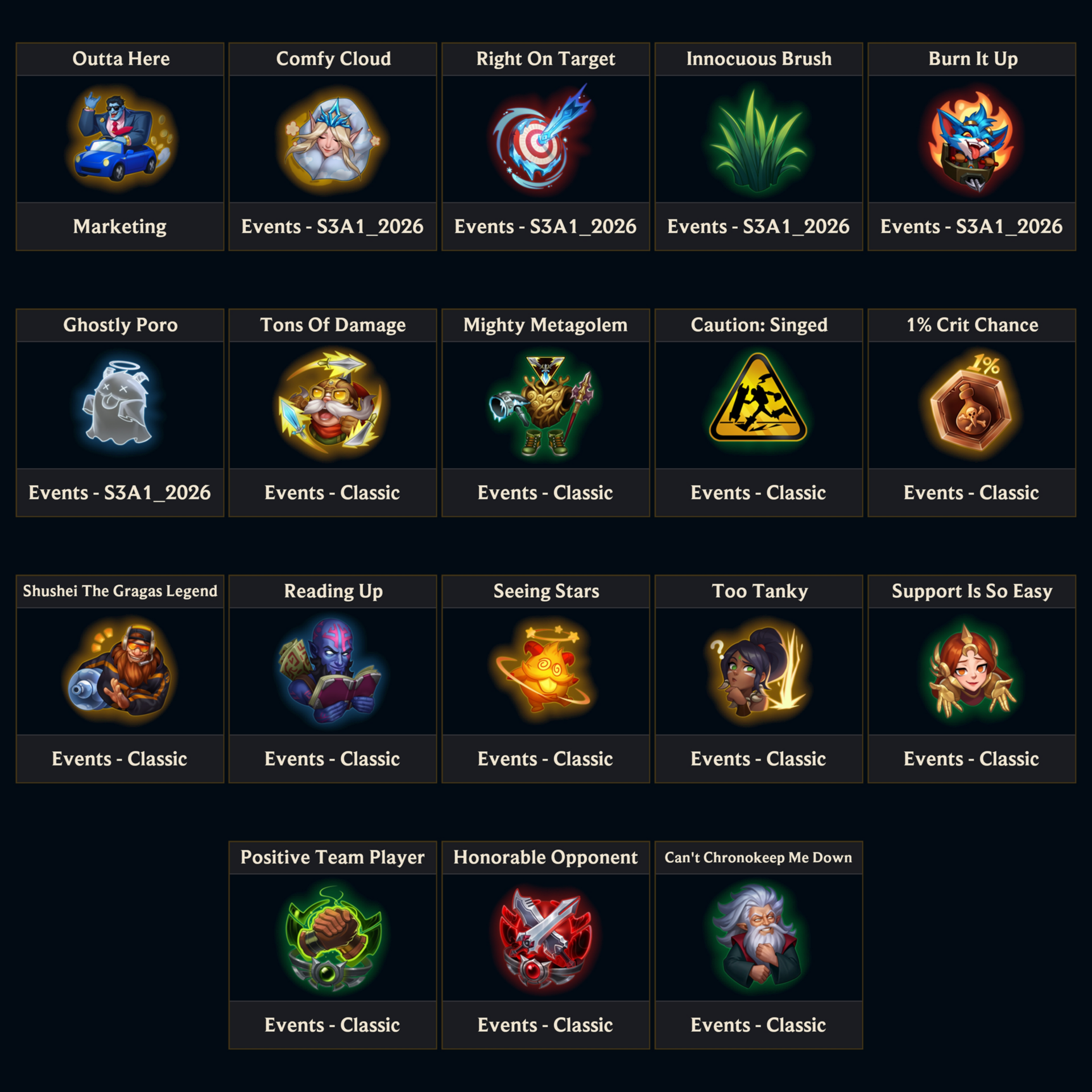 Todas las recompensas de LoL Classic por subir de nivel, pase de batalla, iconos y mucho más Todas las recompensas de LoL Classic por subir de nivel, pase de batalla, iconos y mucho más