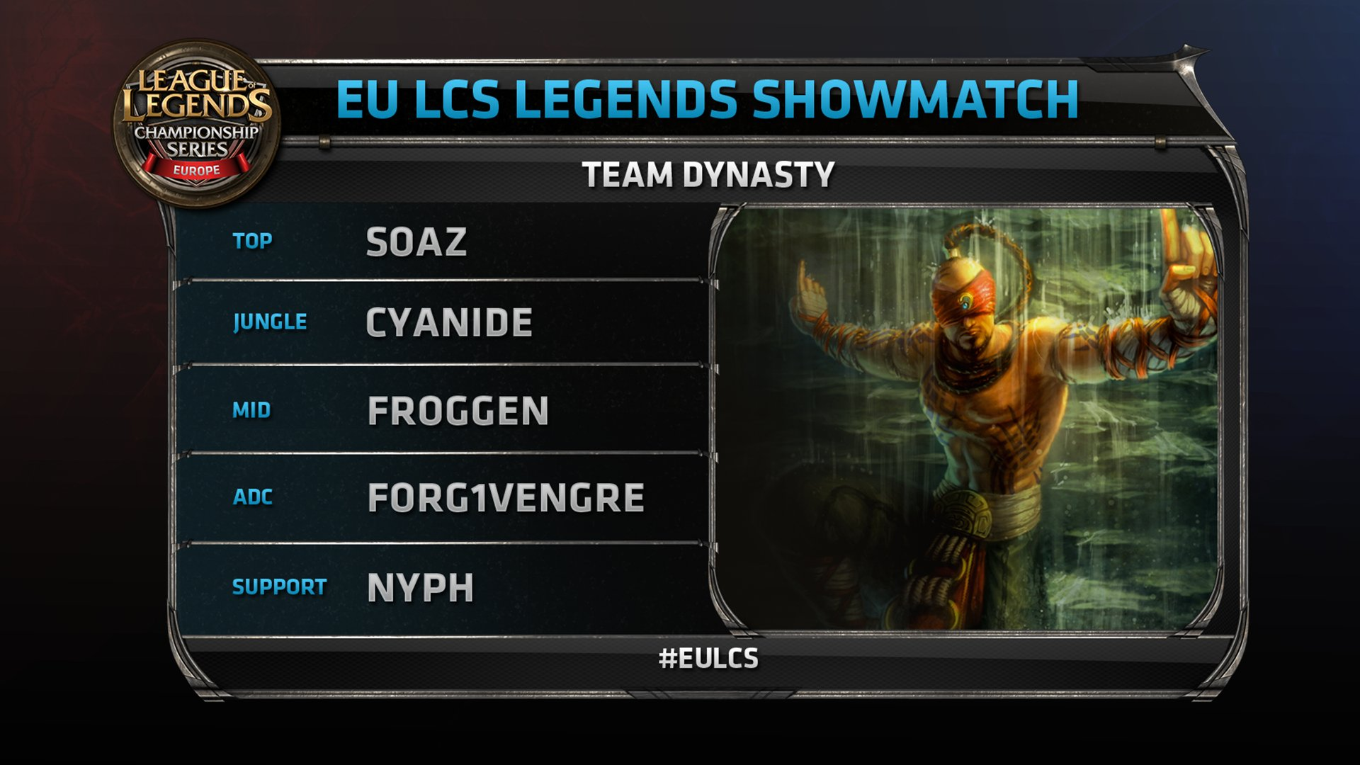 Showmatch de LoL Classic al estilo LCS EU: quién es quién de los equipos Legacy y Dynasty Showmatch de LoL Classic al estilo LCS EU: quién es quién de los equipos Legacy y Dynasty