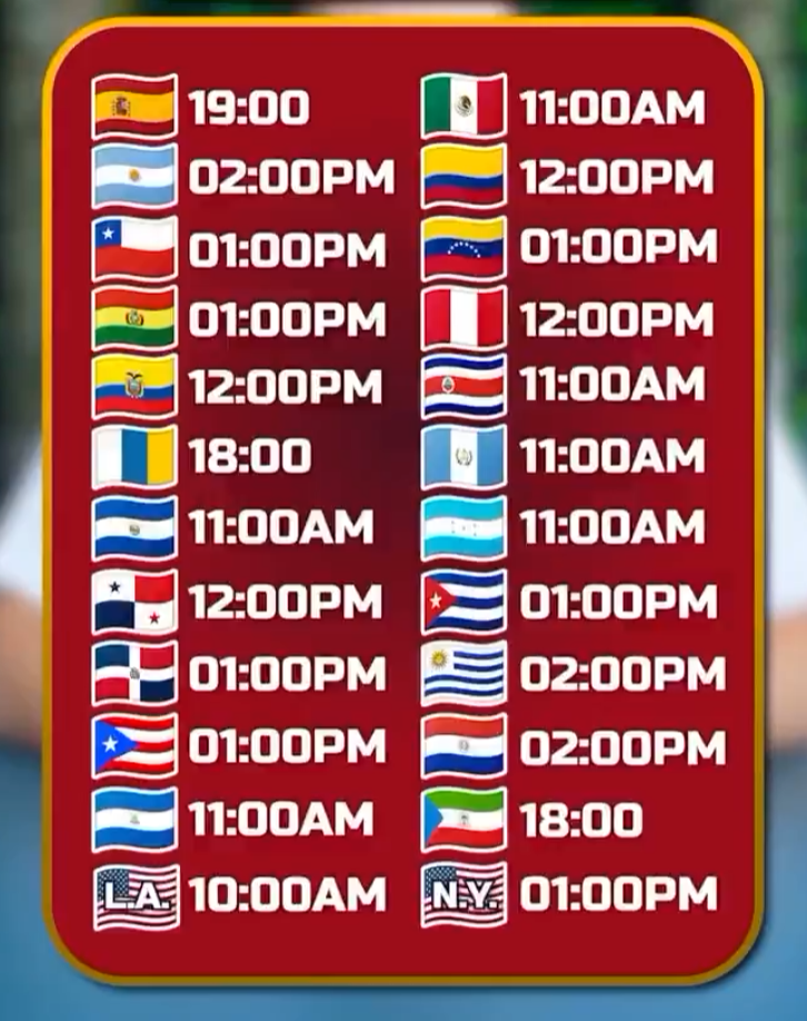 A qué hora empieza la Velada del año 6: orden oficial de los combates Horarios oficiales de la Velada.