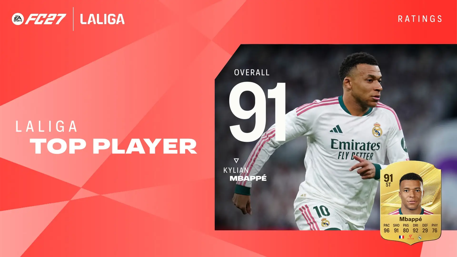 Ratings de FC 27: mejores jugadores de LaLiga EA Sports