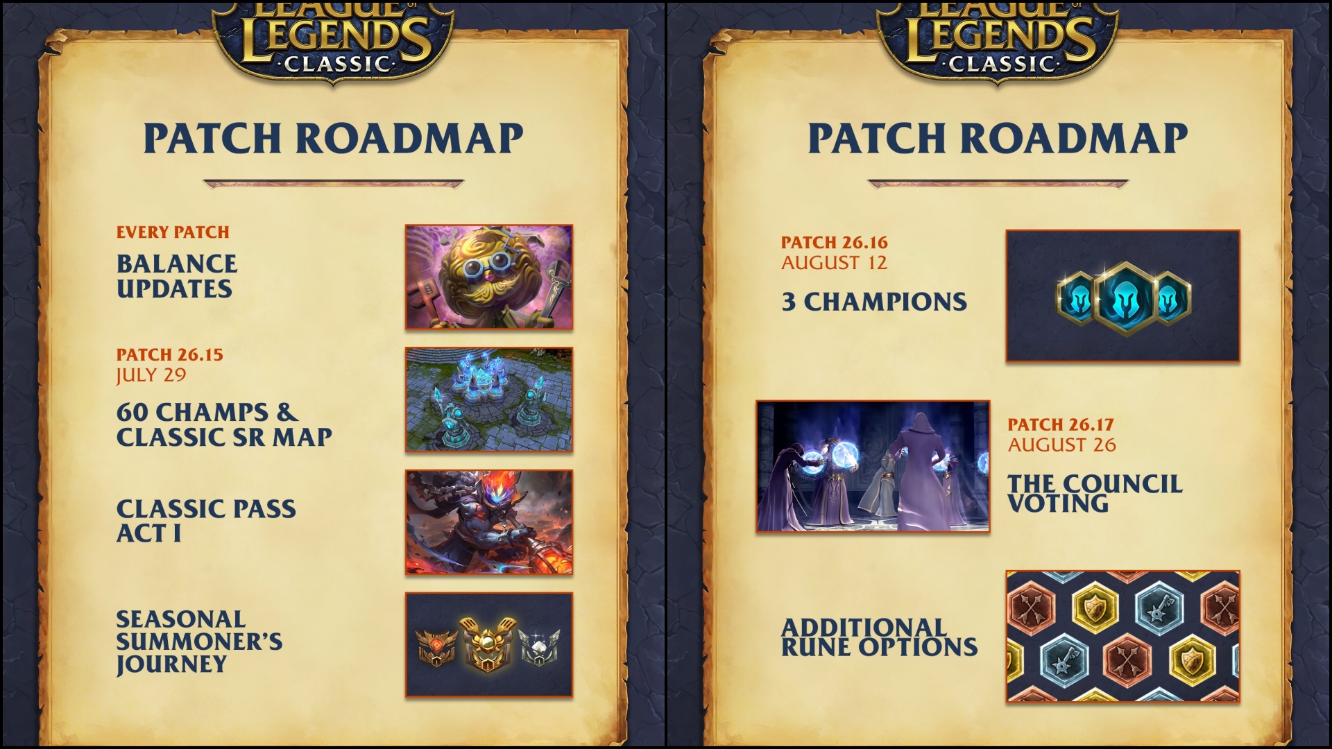 Llegan cinco nuevos campeones a LoL Classic con el próximo parche El roadmap de LoL Classic en las próximas semanas.