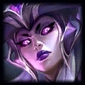 Notas del parche 26.18 de LoL: primeros cambios pensados de cara a Worlds 2026 Notas del parche 26.18 de LoL: primeros cambios pensados de cara a Worlds 2026