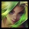 Notas del parche 26.18 de LoL: primeros cambios pensados de cara a Worlds 2026 Notas del parche 26.18 de LoL: primeros cambios pensados de cara a Worlds 2026
