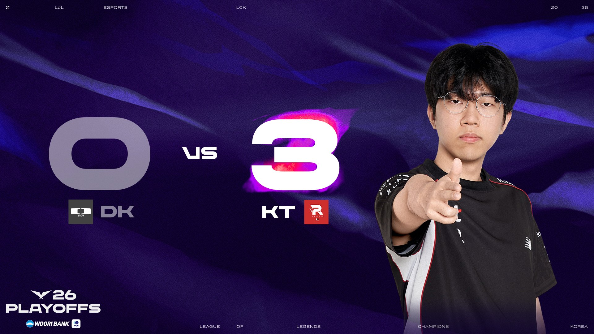 Dplus KIA o KT Rolster: uno de los dos se queda fuera de Worlds 2026 KT Rolster ya destrozó a Dplus KIA en el camino a Worlds 2026.