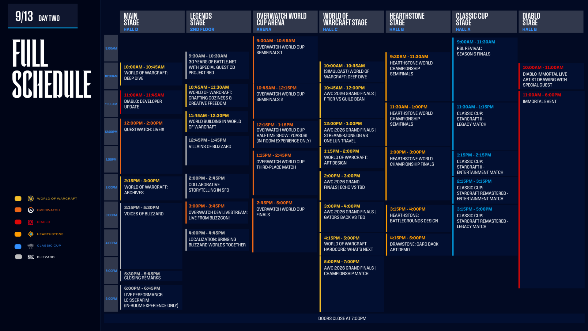 Todos los anuncios y horarios confirmados de la BlizzCon 2026 Calendario oficial del día 2 de la BlizzCon 2026.