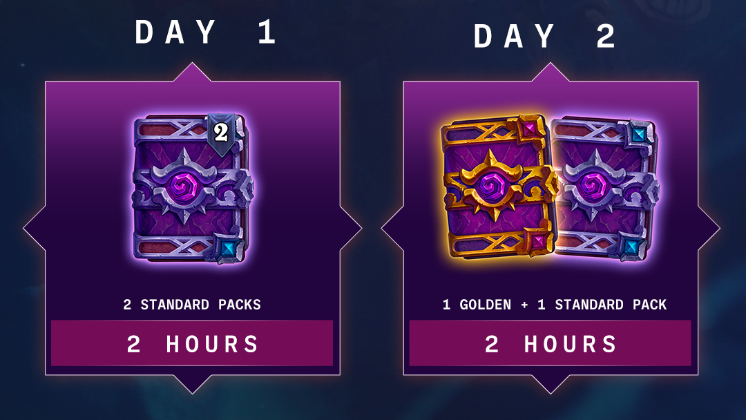 Todos los anuncios y horarios confirmados de la BlizzCon 2026 Todos los anuncios y horarios confirmados de la BlizzCon 2026