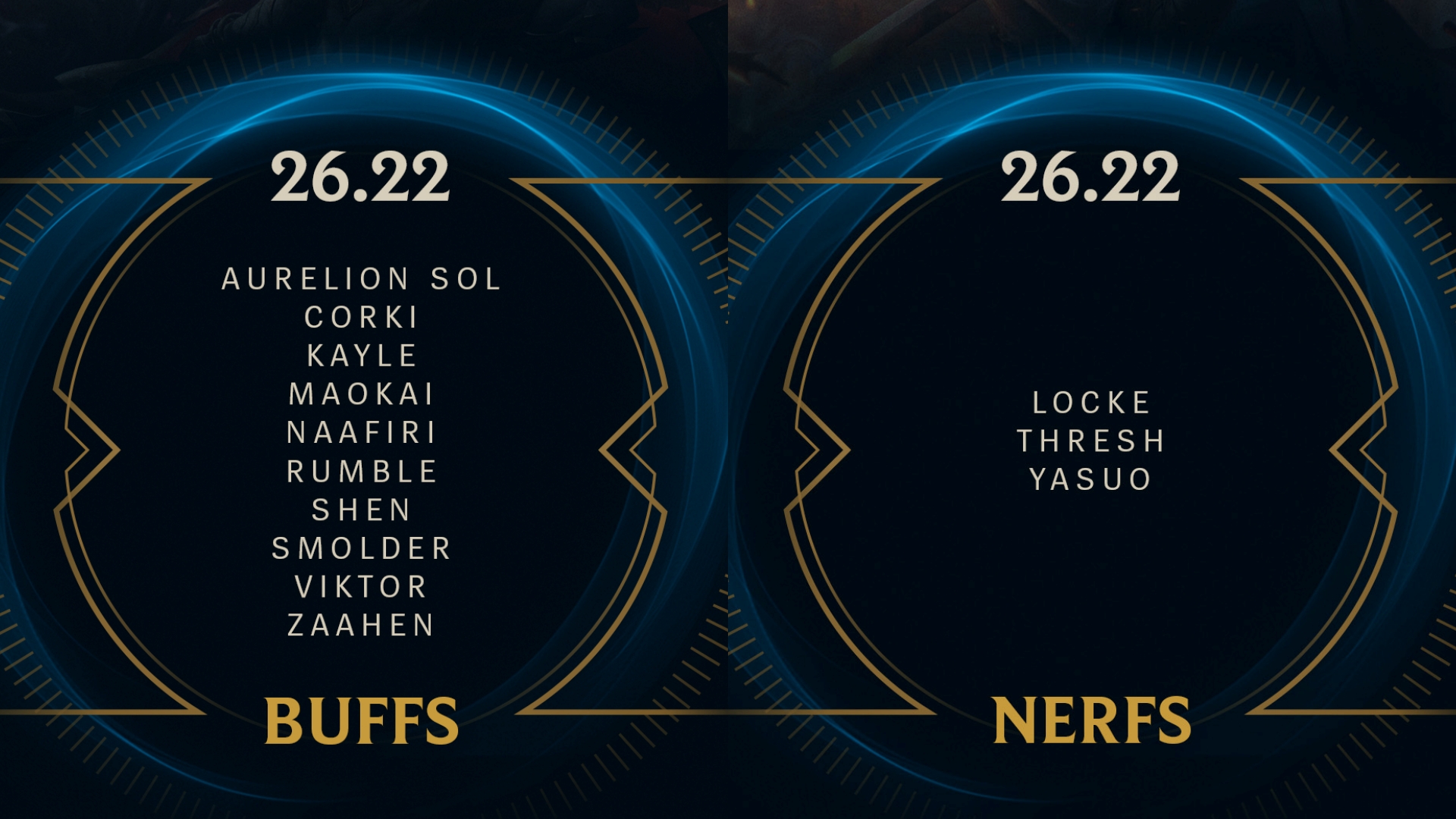 Notas del parche 26.22 de League of Legends: rework a Mel y nerfs a Locke Buffs y nerfs del parche 26.22 de League of Legends.