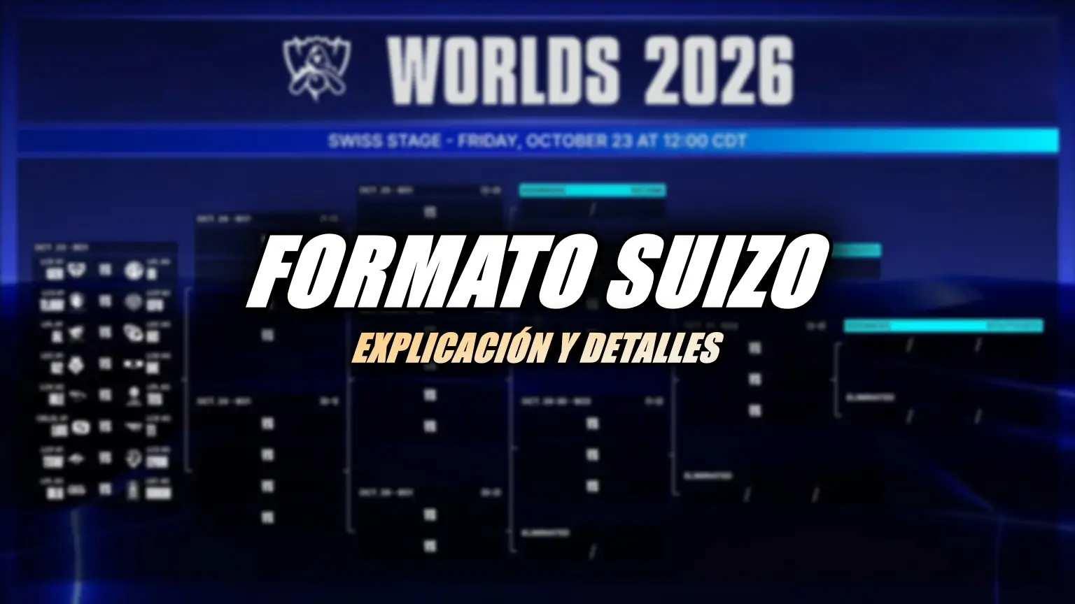 Explicación del formato suizo de Worlds 2026.